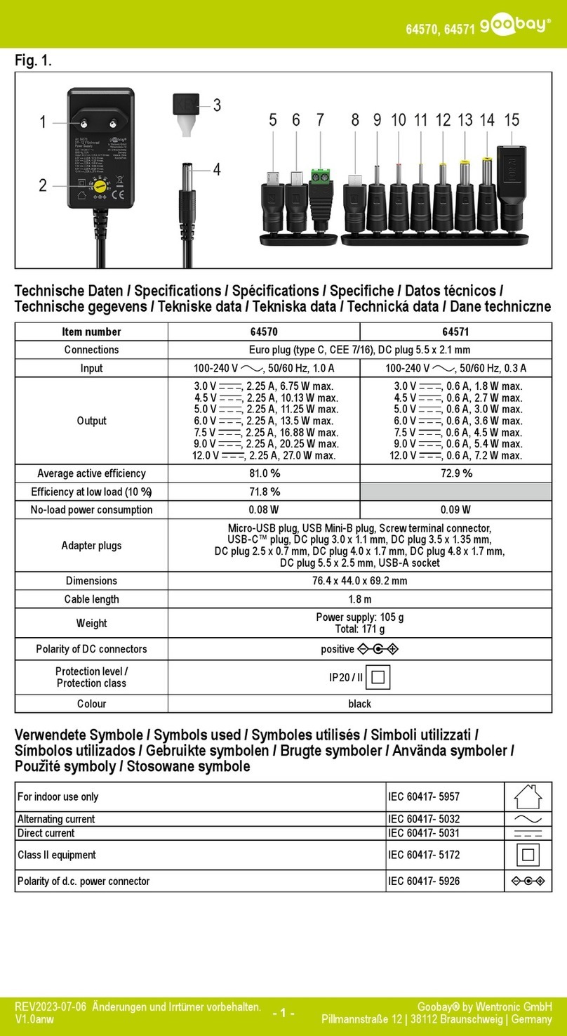 Goobay 64570 user manual