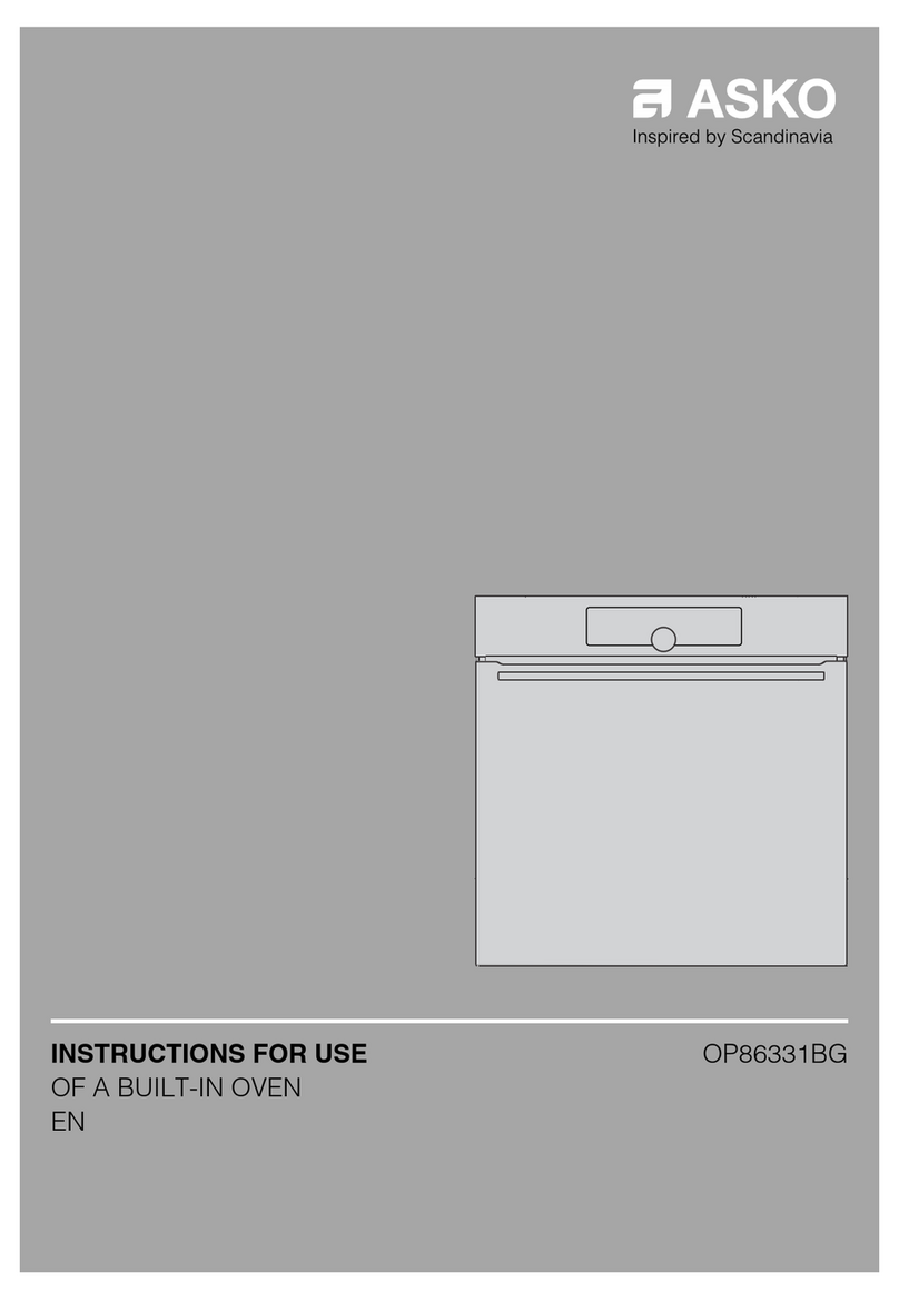 Asko OP86331BG User manual