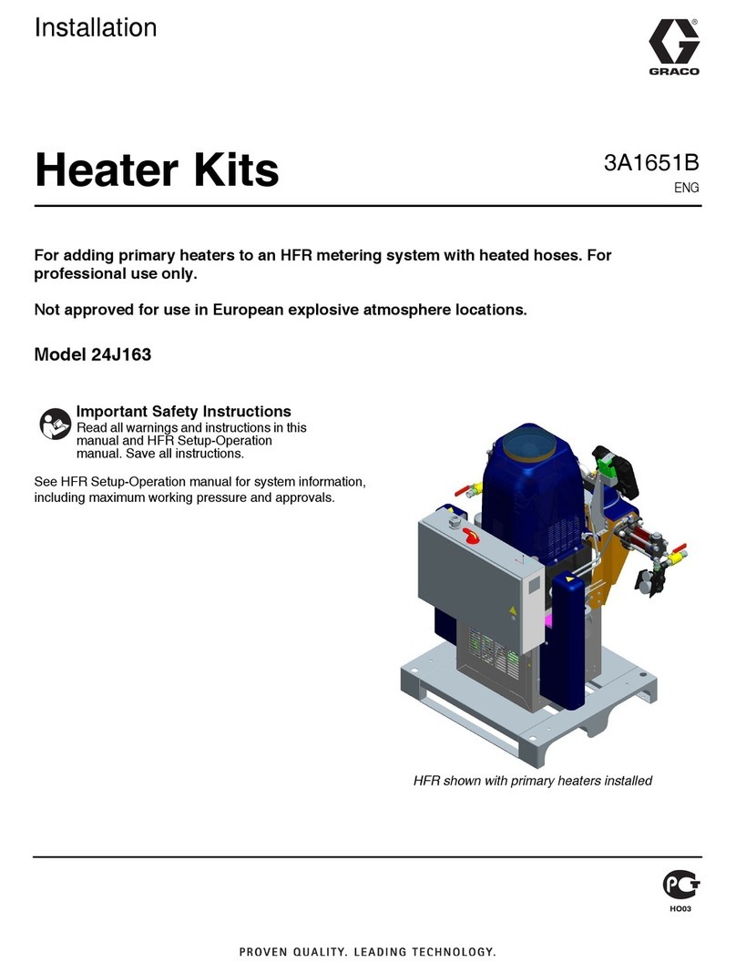 Graco 24J163 User manual