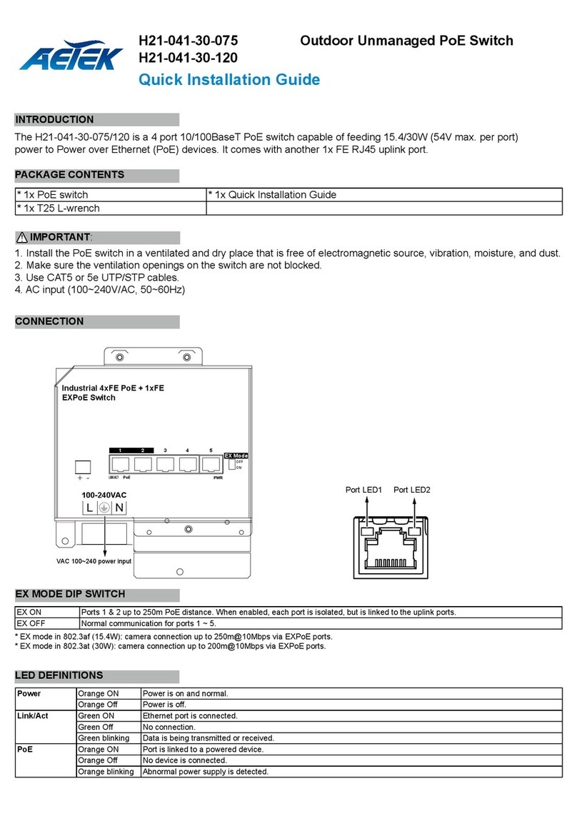 AETEK H21-041-30-120 Quick installation guide