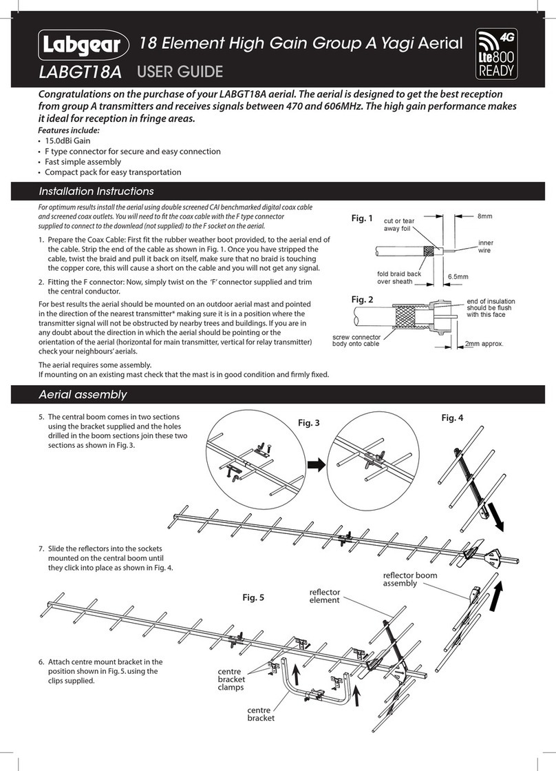 Labgear LABGT18A User manual