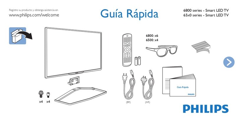 Philips 65 0 Series User manual