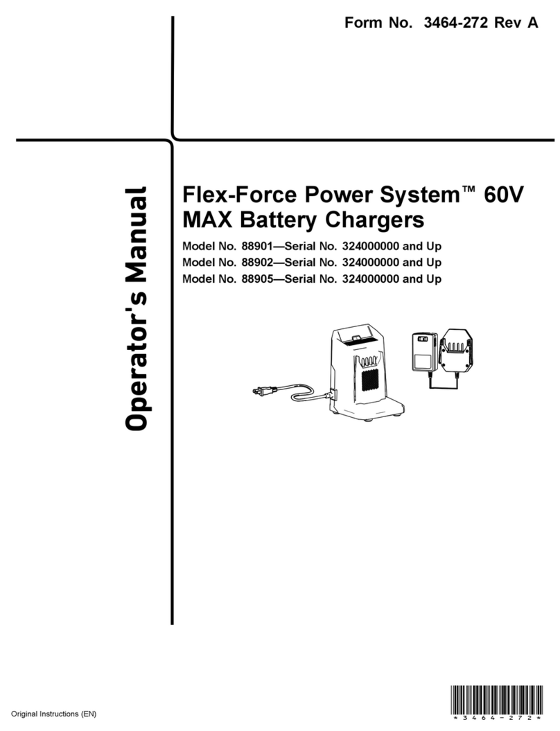 Toro 88901 Operator's manual