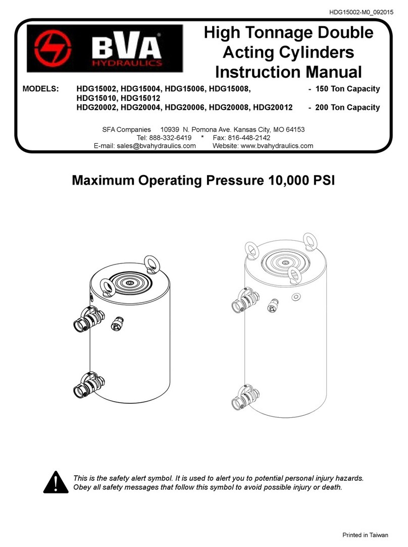 BVA Hydraulics HDG15002 User manual