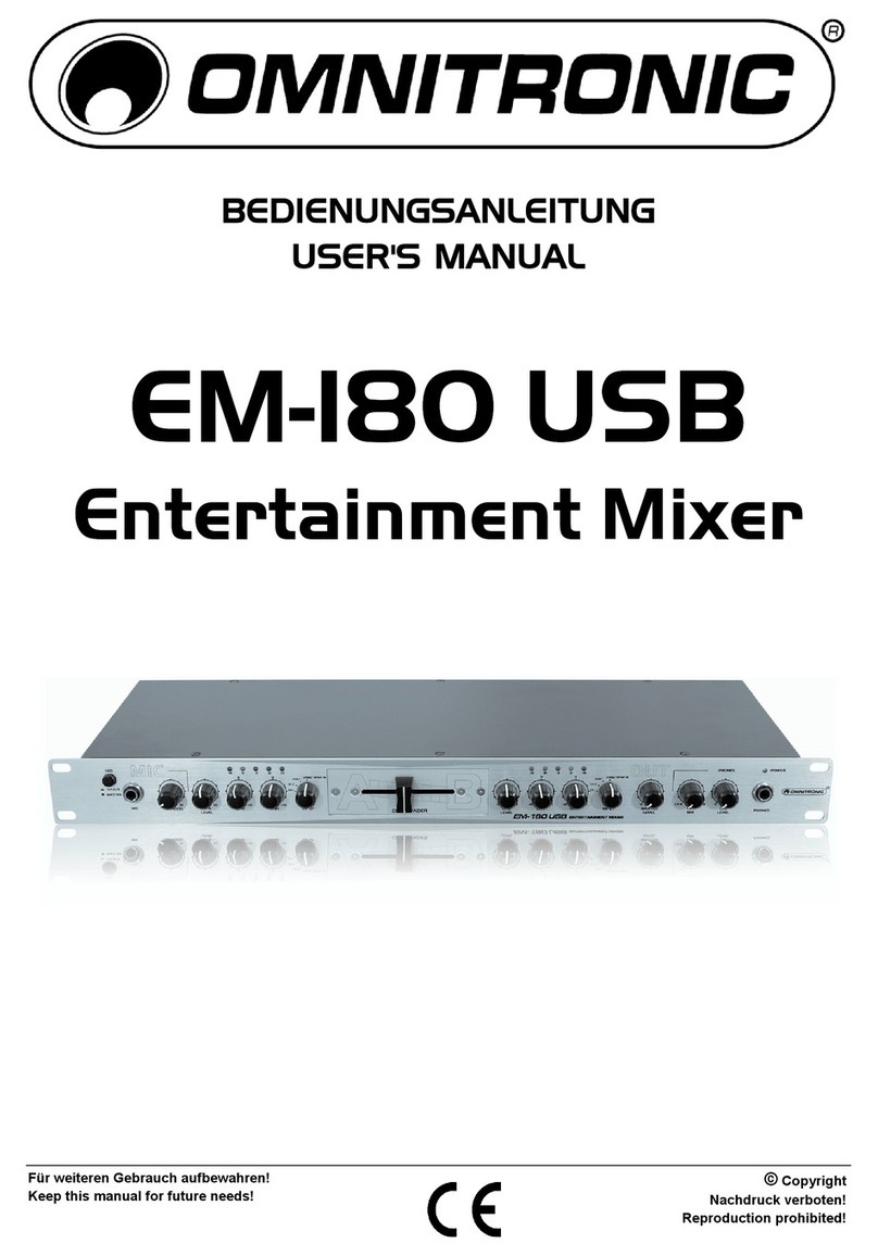 Omnitronic EM-180 user manual