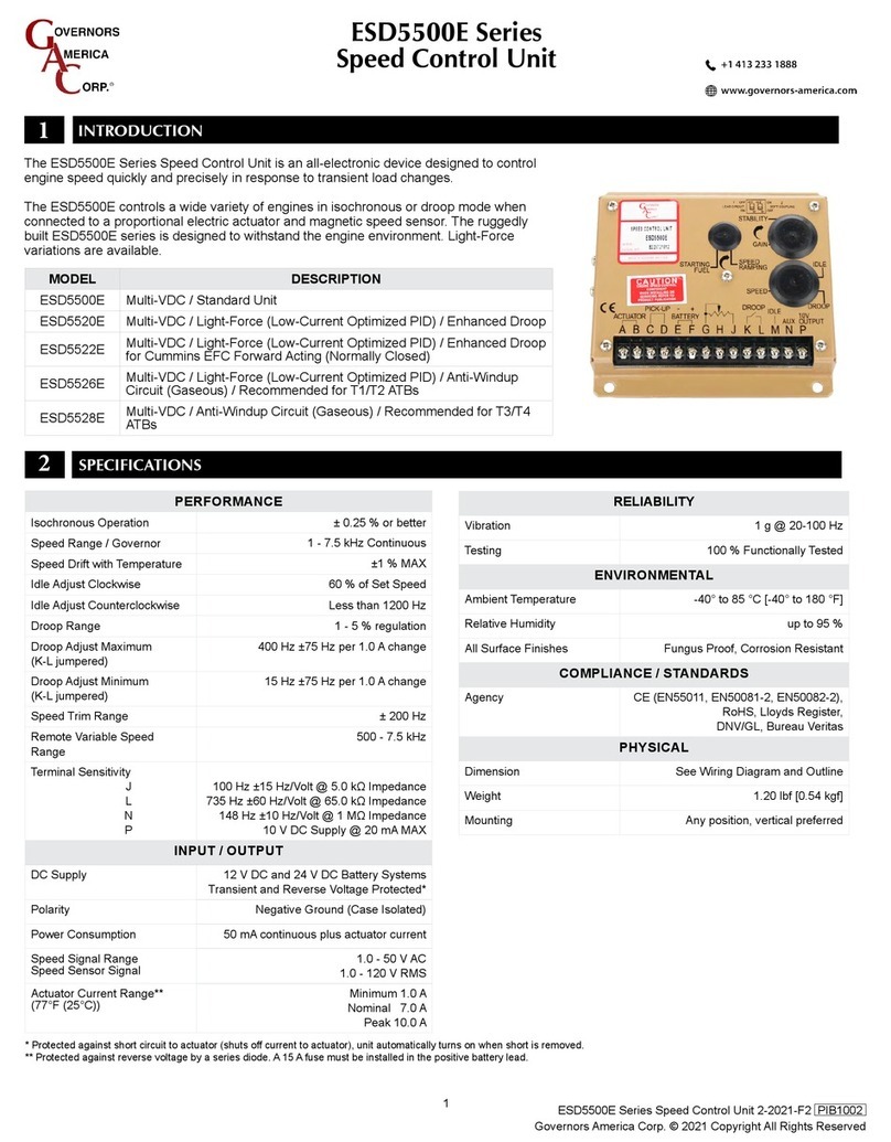 GAC ESD5522E User manual