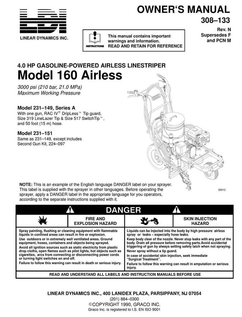 LDI A Series owner's manual