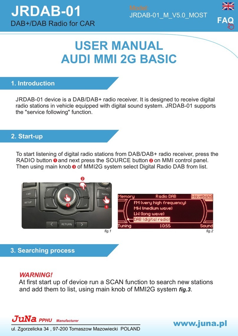 Juna JRDAB-01 User manual