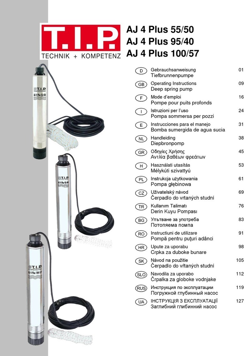 T.I.P. AJ 4 Plus 95/40 User manual