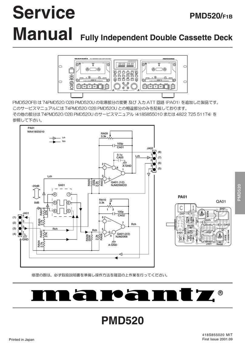 Marantz PMD520/F1B Service manual