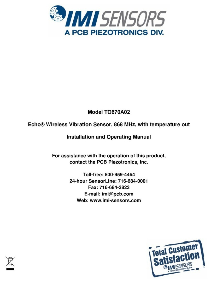 PCB Piezotronics IMI SENSORS Echo TO670A02 User manual