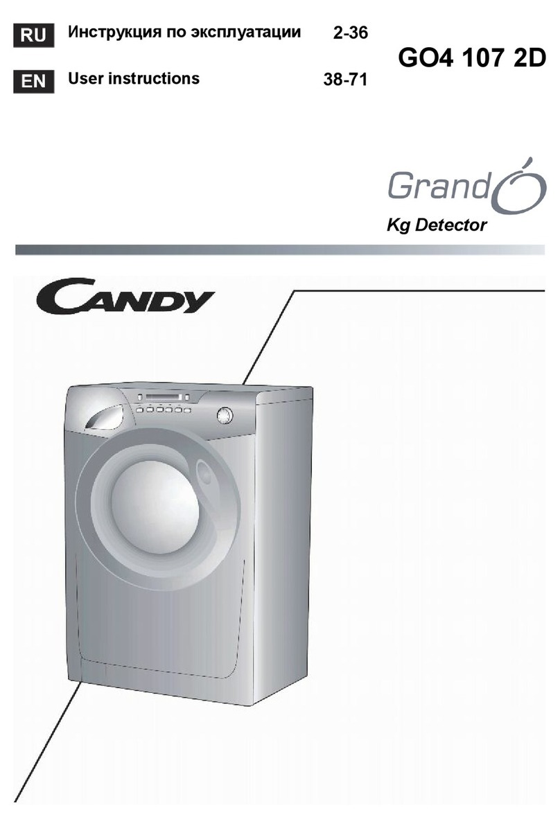Candy Grand GO4 107 2D User manual