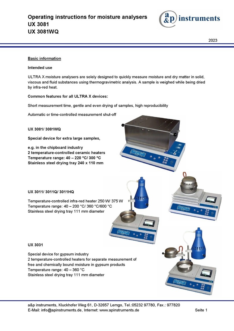 a&p instruments UX 3081 operating instructions a&p instruments UX 3081 operating instructions