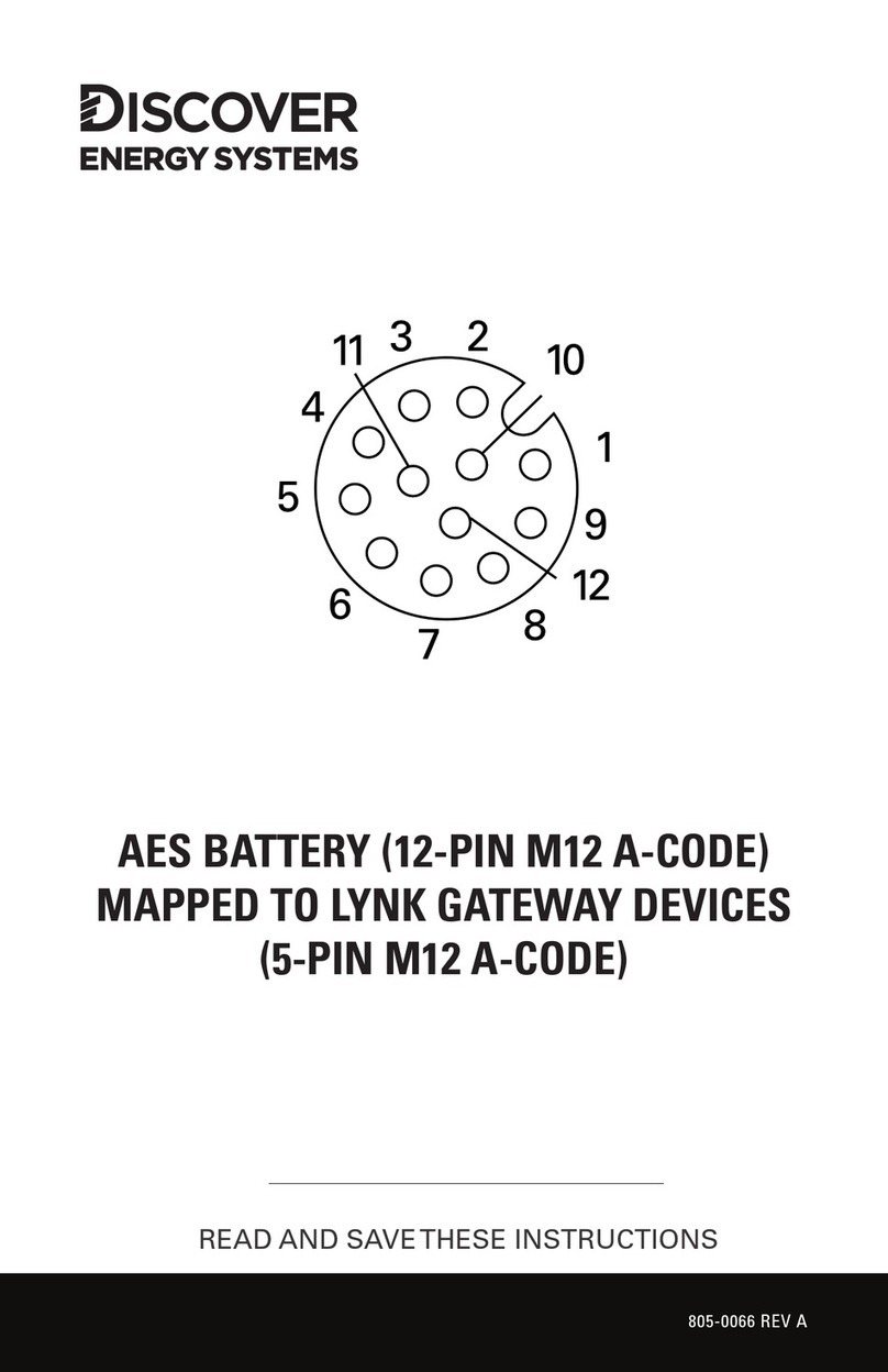 DISCOVER 48-48-5120 instructions DISCOVER 48-48-5120 instructions