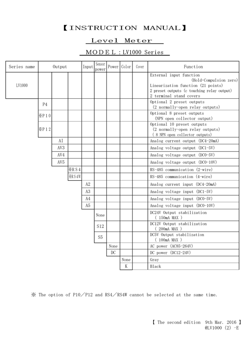 UINICS LV1000 Series instruction manual