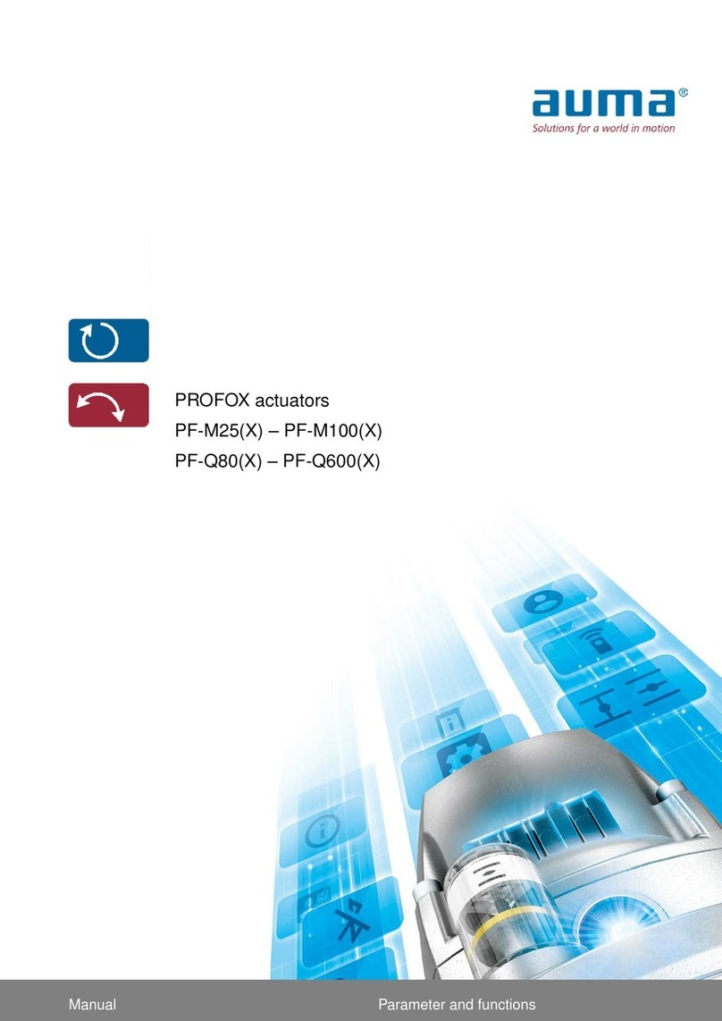 AUMA PROFOX PF-M25X User manual