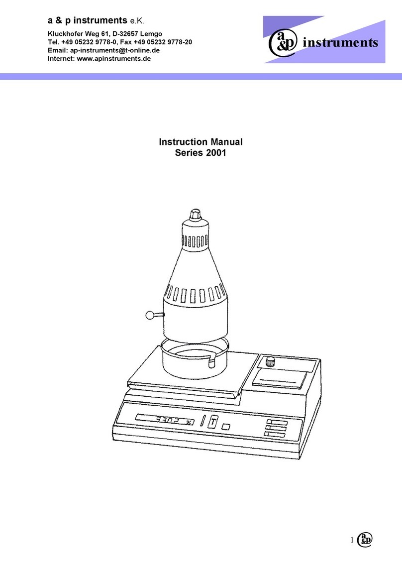 a&p instruments 2001 Series instruction manual