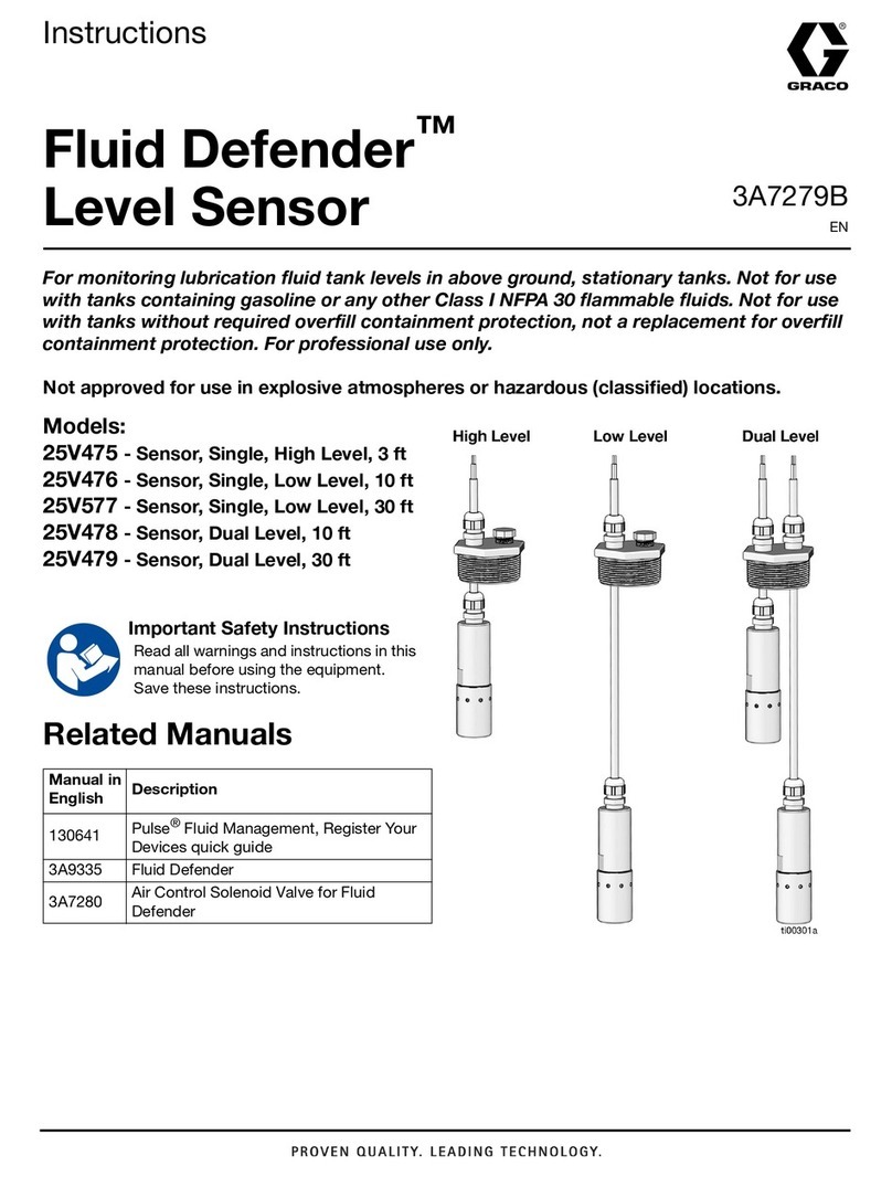 Graco Fluid Defender 25V475 instructions