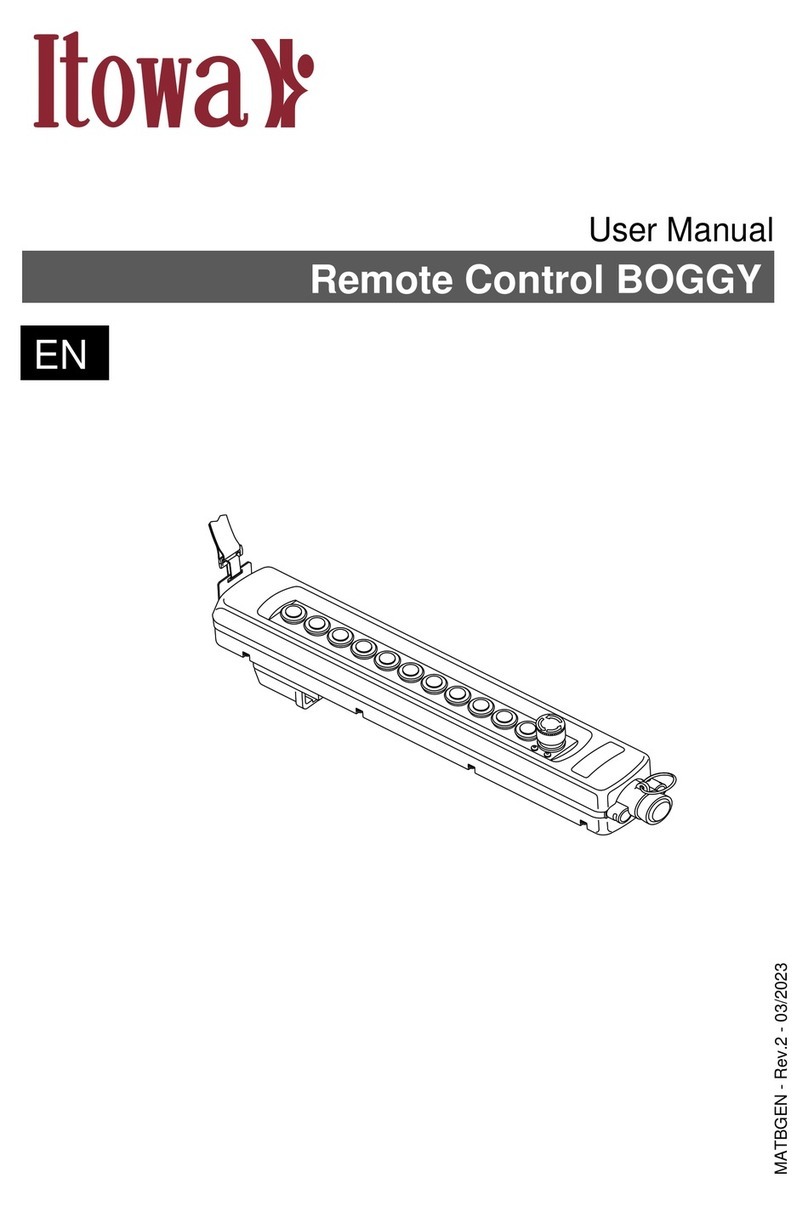 Itowa BOGGY User manual