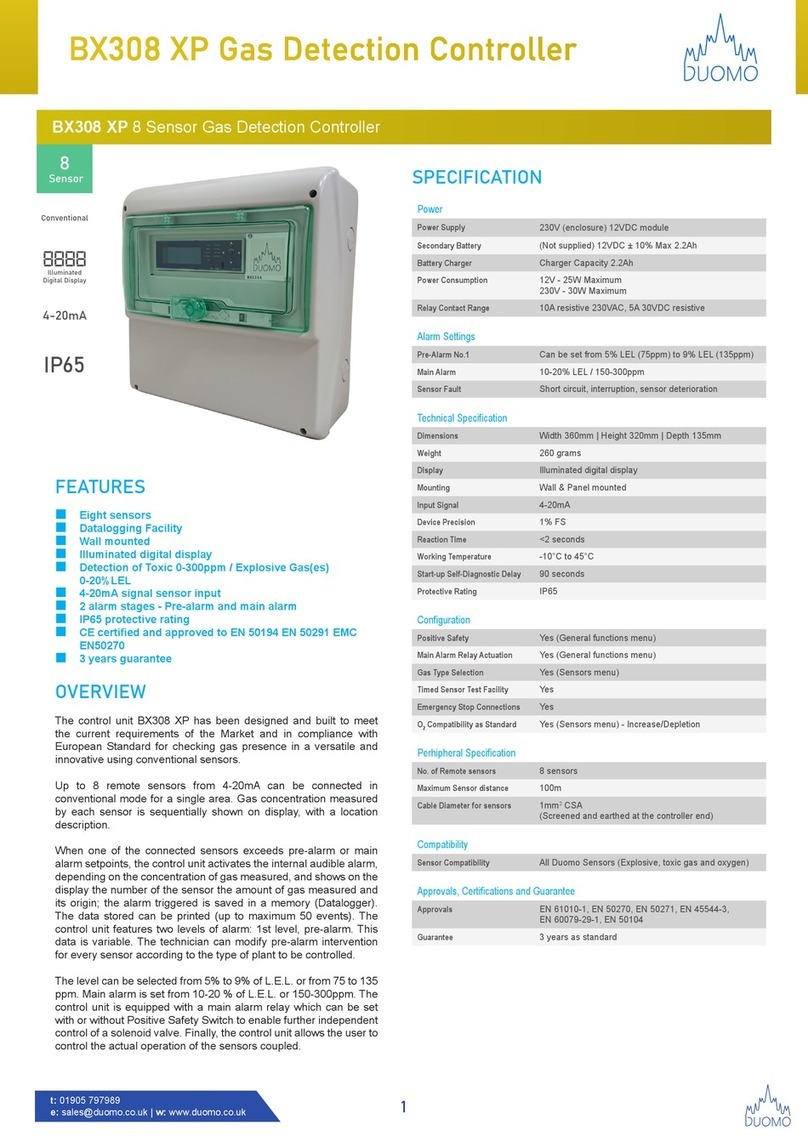 Duomo BX308 XP User manual