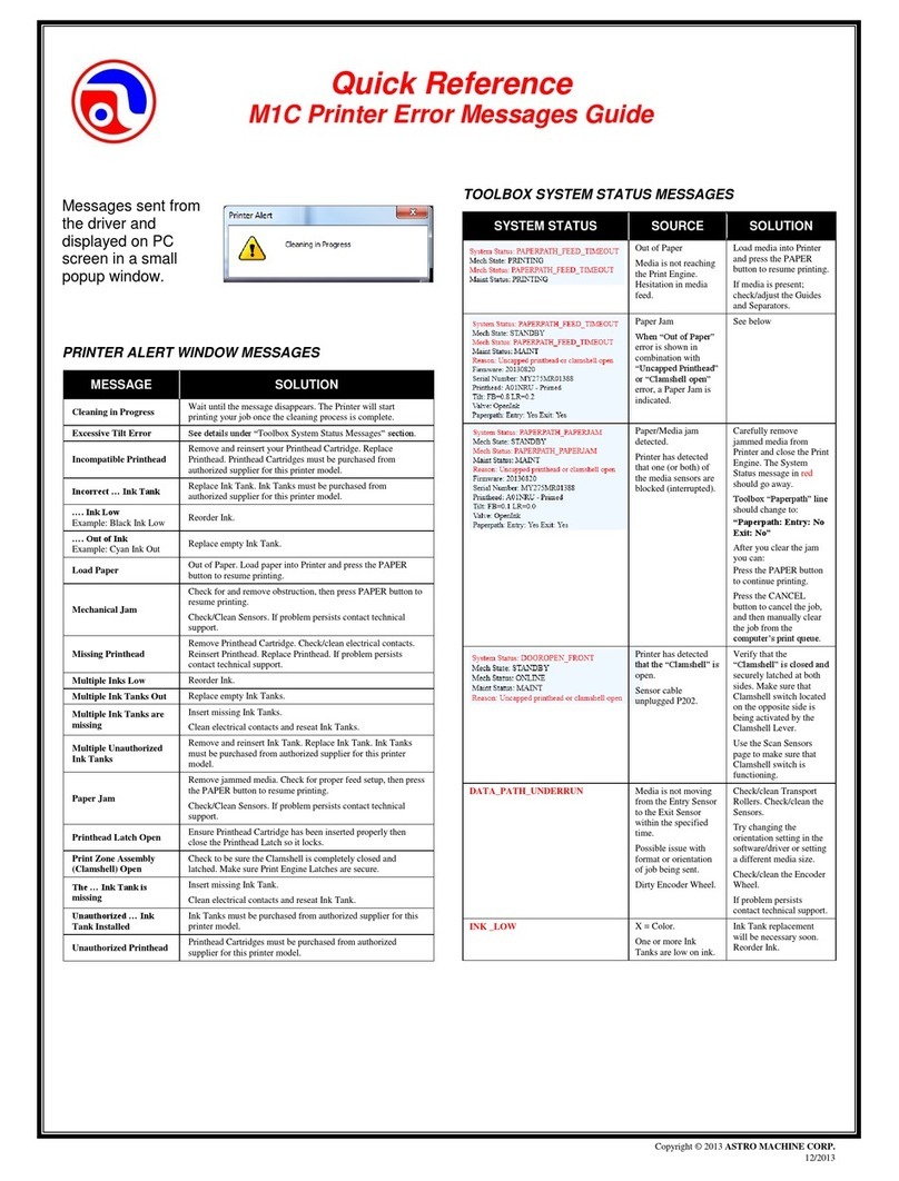 Astro Machine AstroJet M1C User manual