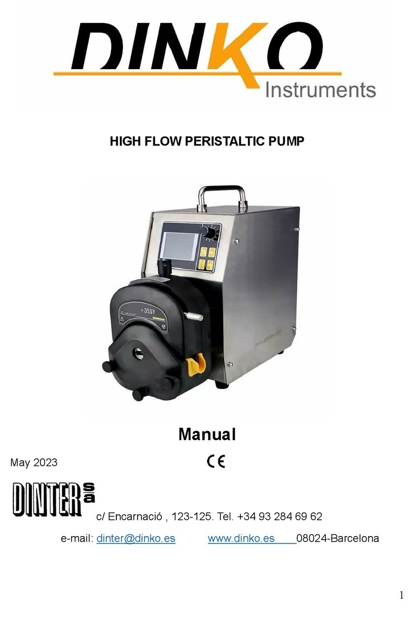 DINKO Instruments A-60-F User manual DINKO Instruments A-60-F User manual