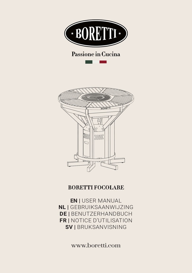 BORETTI FOCOLARE User manual BORETTI FOCOLARE User manual