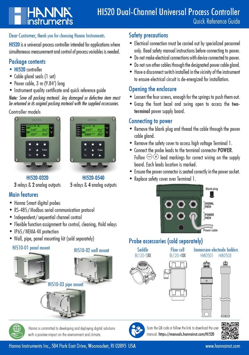 Hanna Instruments HI520 Quick reference guide