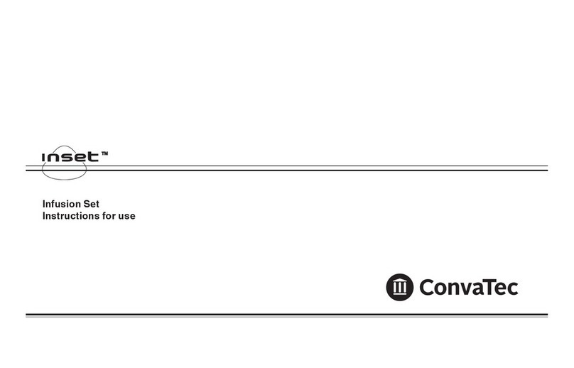 ConvaTec Inset User manual