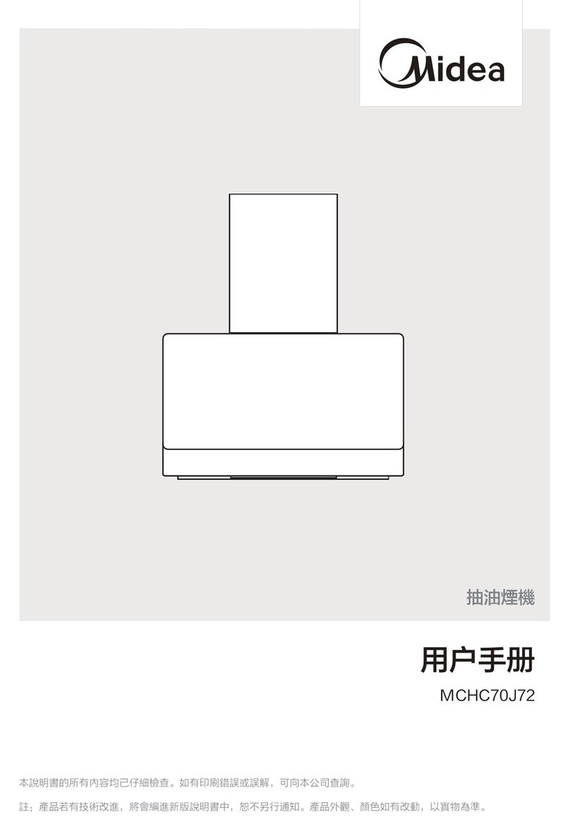 Midea MCHC70J72 User manual