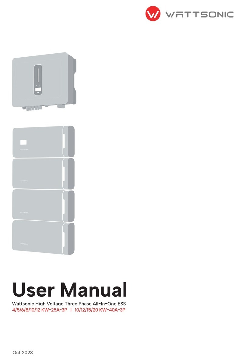 wattsonic 6.0K-25A-3P User manual