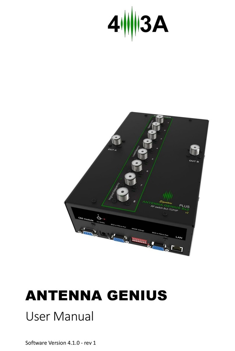 4O3A Signature ANTENNA GENIUS 8x2 v2 PLUS User manual
