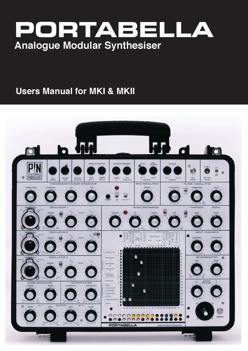 PIN ELECTRONICS MODULAR PORTABELLA MKI User manual