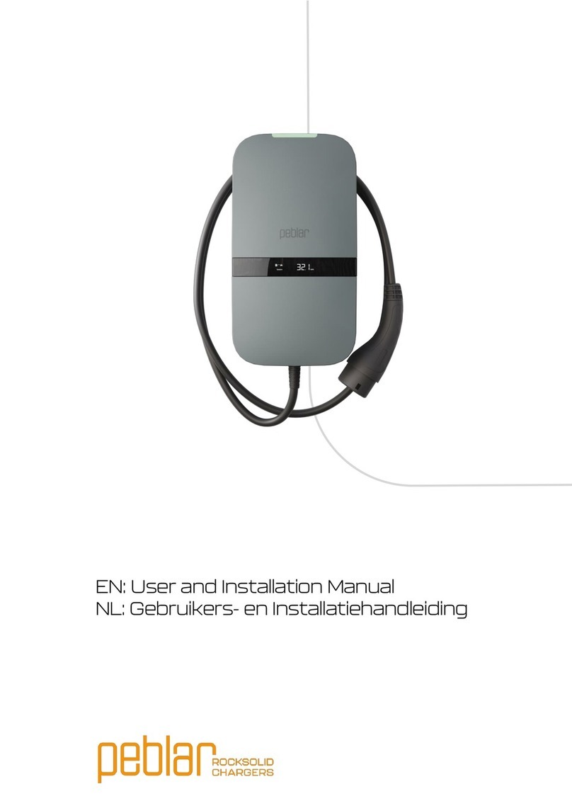 peblar WLAC1 Series User and installation manual