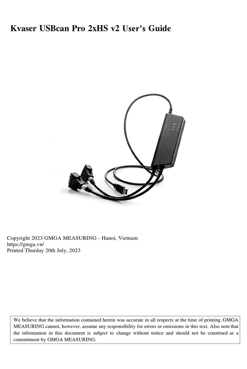 GMGA MEASURING Kvaser USBcan Pro2xHS user guide