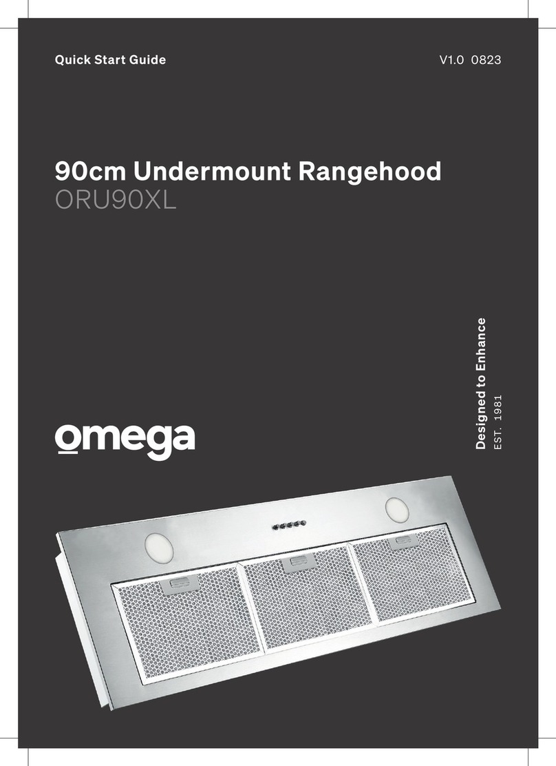 Omega ORU90XL User manual