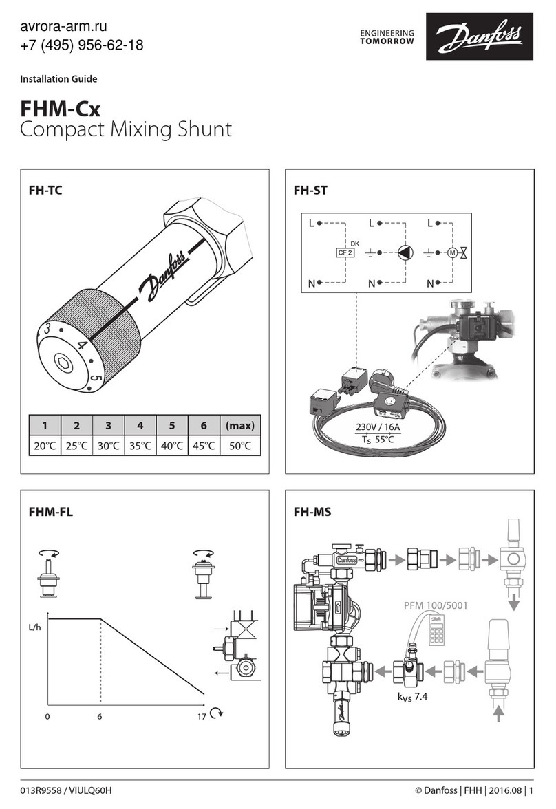 Danfoss FHM-C Series User manual