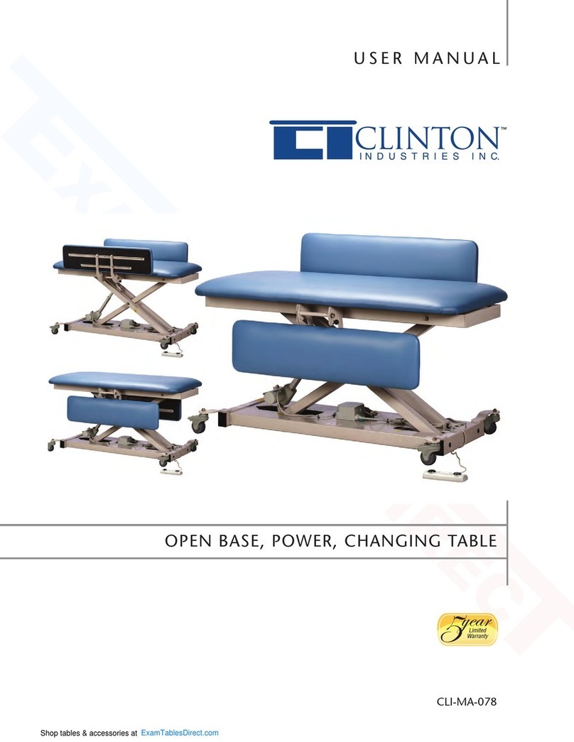 CLINTON INDUSTRIES 80110 user manual