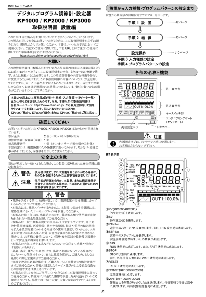 Chino KP1000 manual