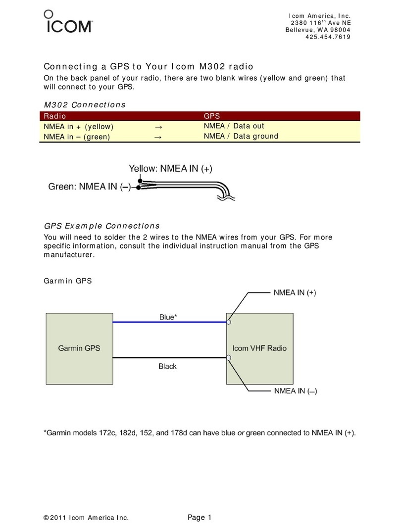 Icom M302 Instruction manual