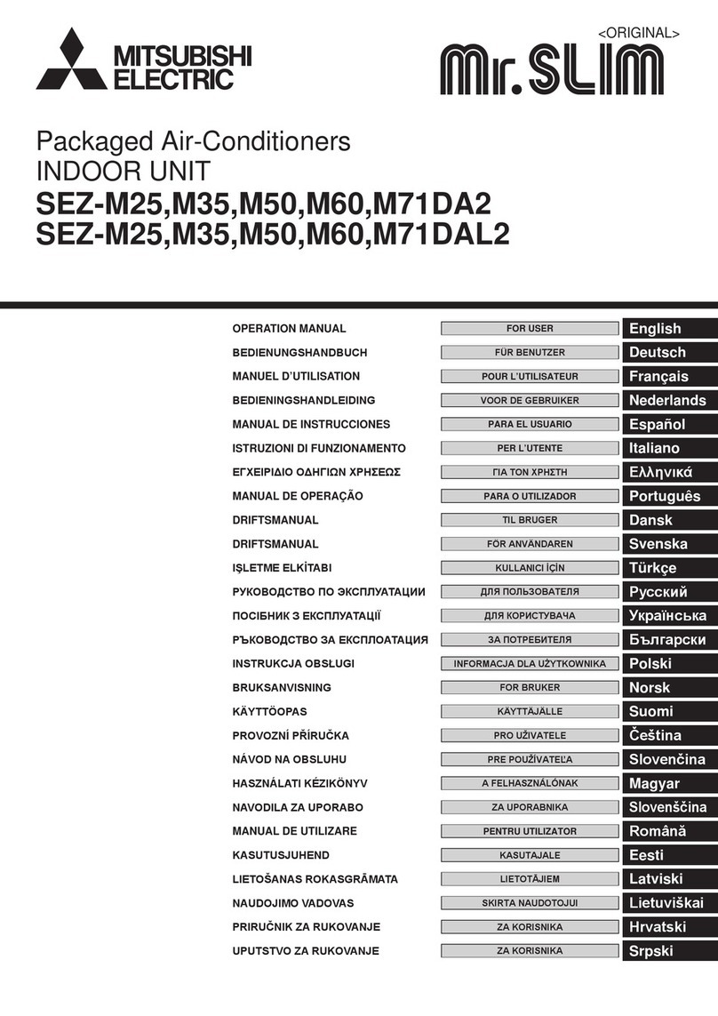 Mitsubishi Electric Mr.SLIM SEZ-M71DA2 User manual