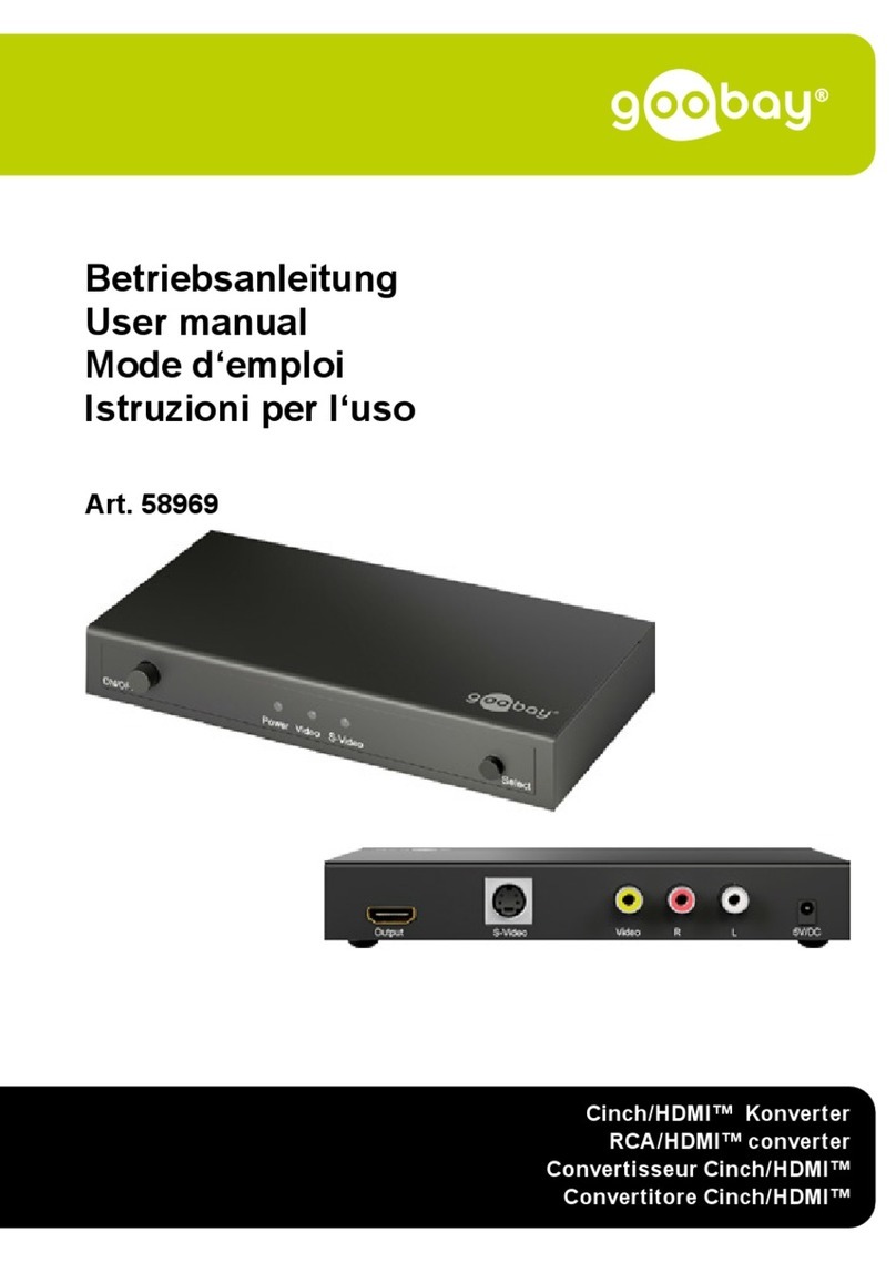 Goobay 58969 User manual