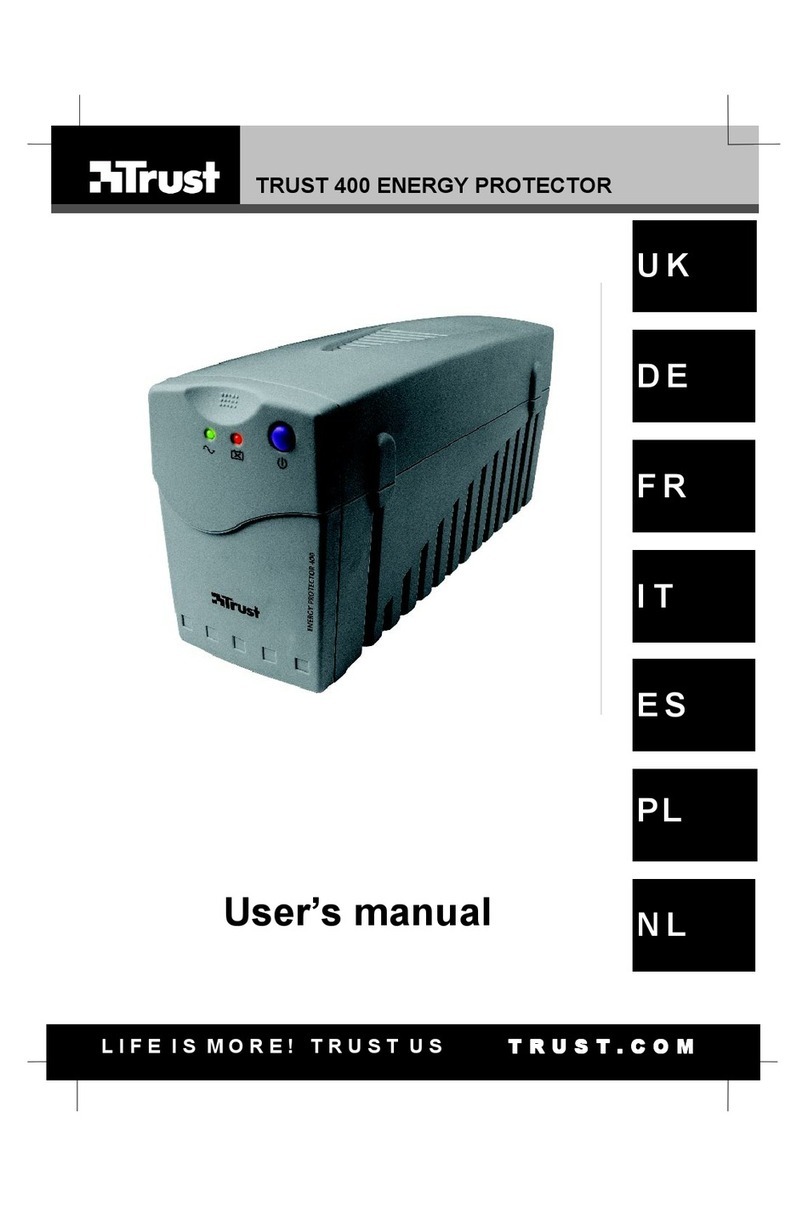 Trust 400 user manual