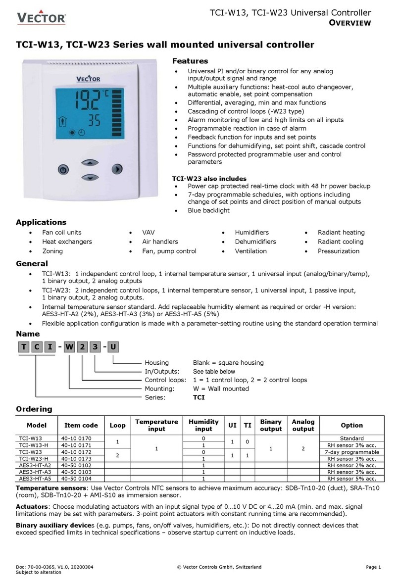 Vector TCI-W13-H User manual