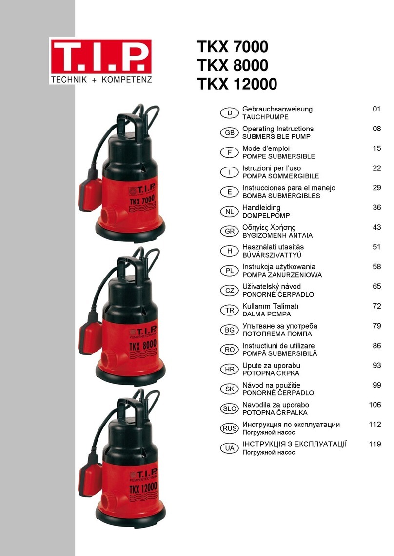 T.I.P. TKX 8000 operating instructions
