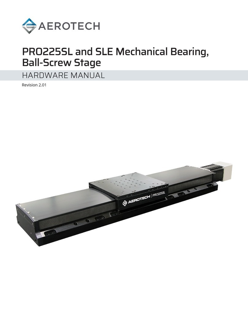 Aerotech PRO225SL User manual Aerotech PRO225SL User manual