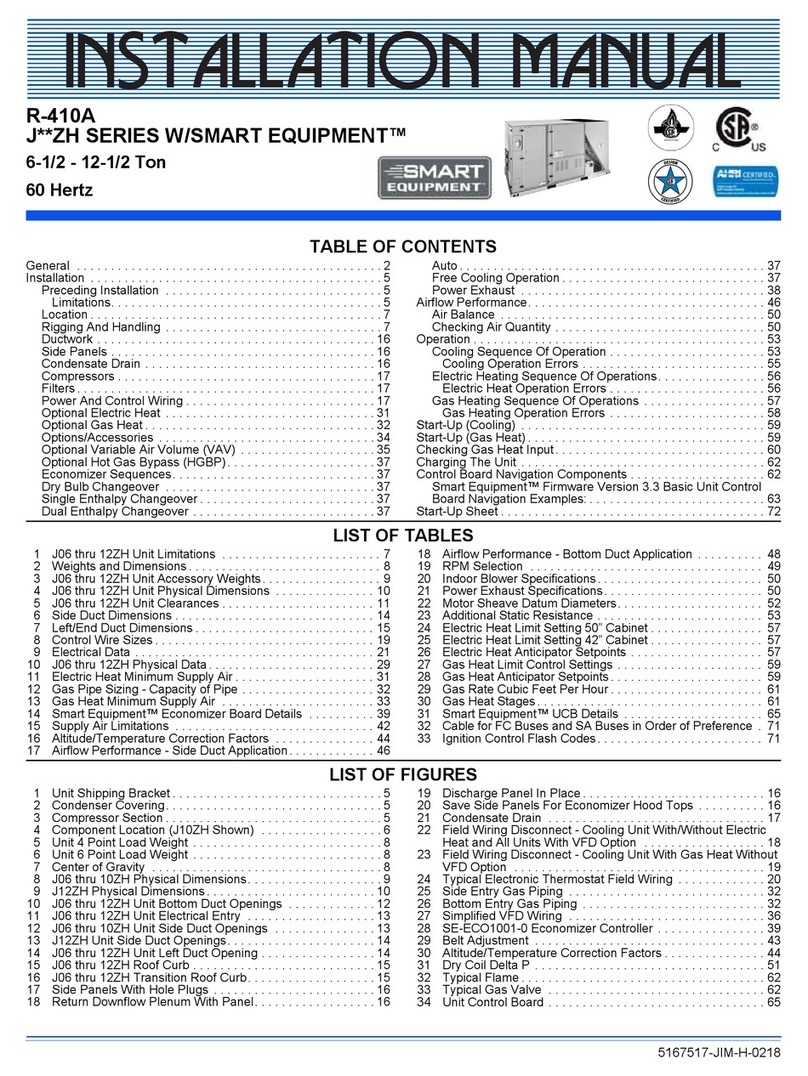 Johnson Controls J ZH Series User manual
