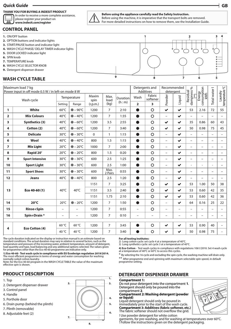 Indesit IWC71252WUKN User manual