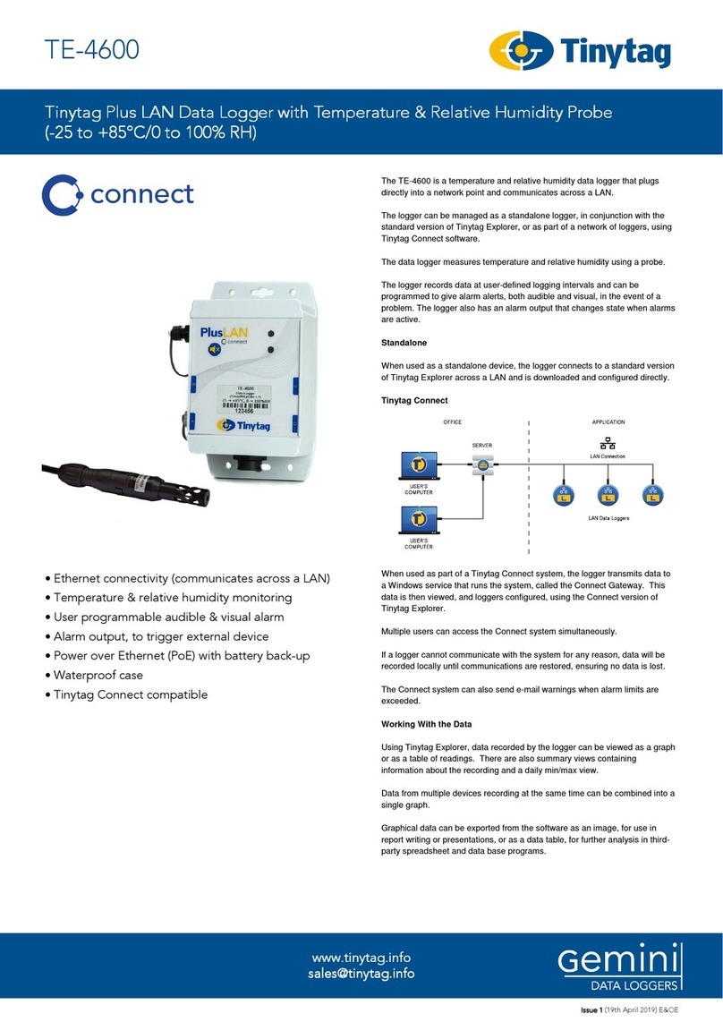 Gemini Tinytag TE-4600 manual