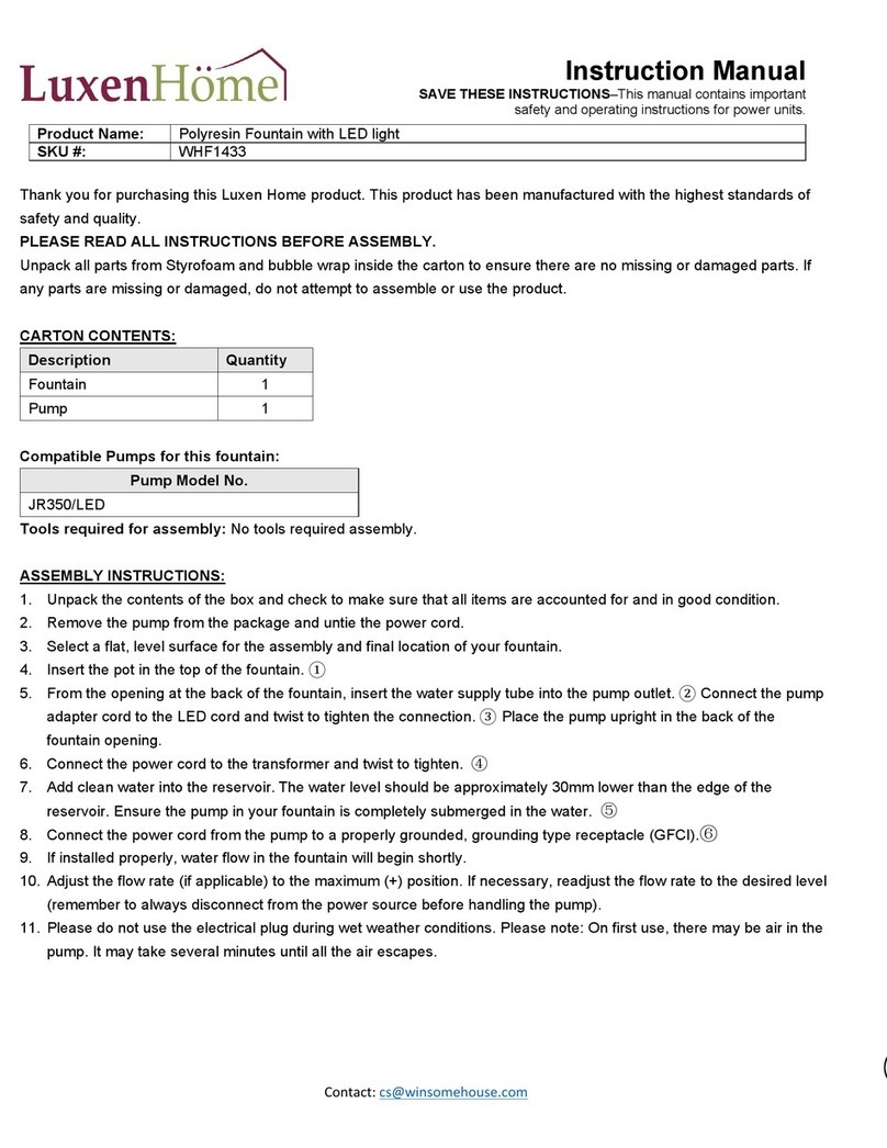 LuxenHome WHF1433 User manual LuxenHome WHF1433 User manual